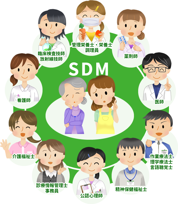 南山会 特定医療法人 山梨県 南アルプス市